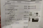 铜川市入职福利体检都要查什么，入职体检咨询