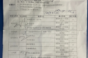 铜川市深圳入职体检有问题咨询，深圳入户体检问题咨询