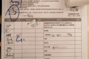 铜川市中国邮政储蓄银行湖南省分行体检
