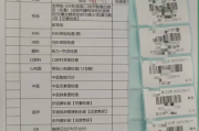 铜川市入职体检，福利体检
