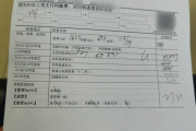 铜川市入职体检有什么项目，入职体检有问题怎么办